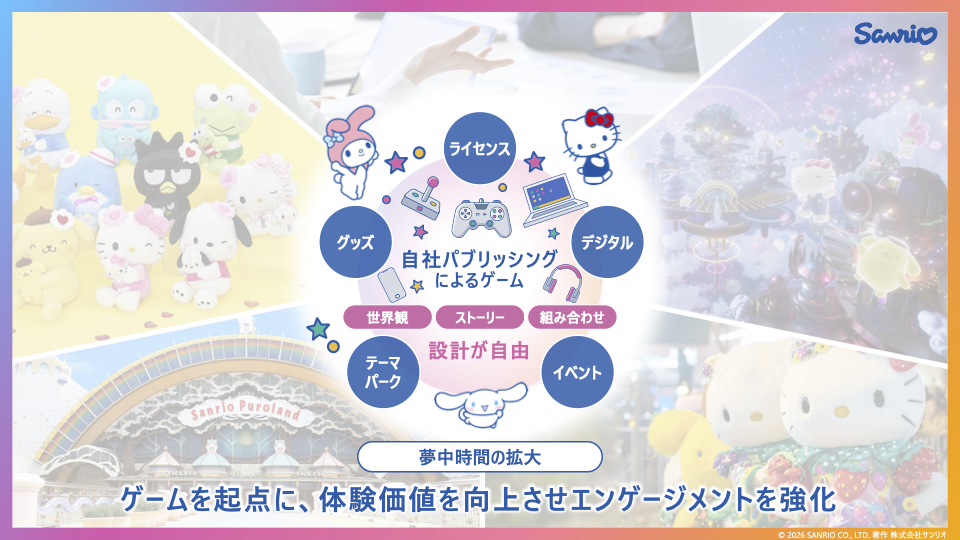 ブランド立ち上げ発表時の告知画像。Sanrio Gamesのロゴとキャラクターたちが描かれている。